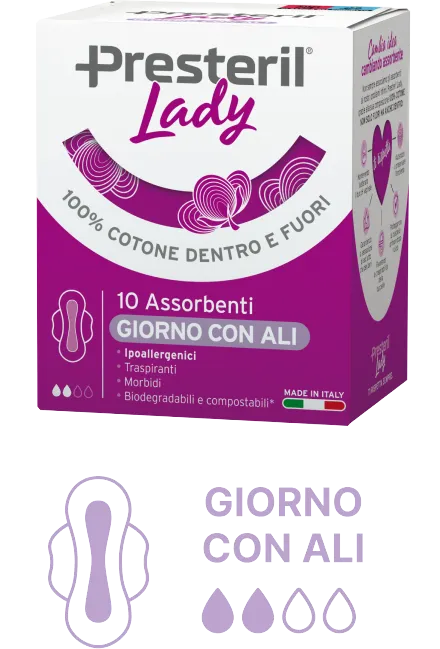 ASSORBENTI GIORNO CON ALI